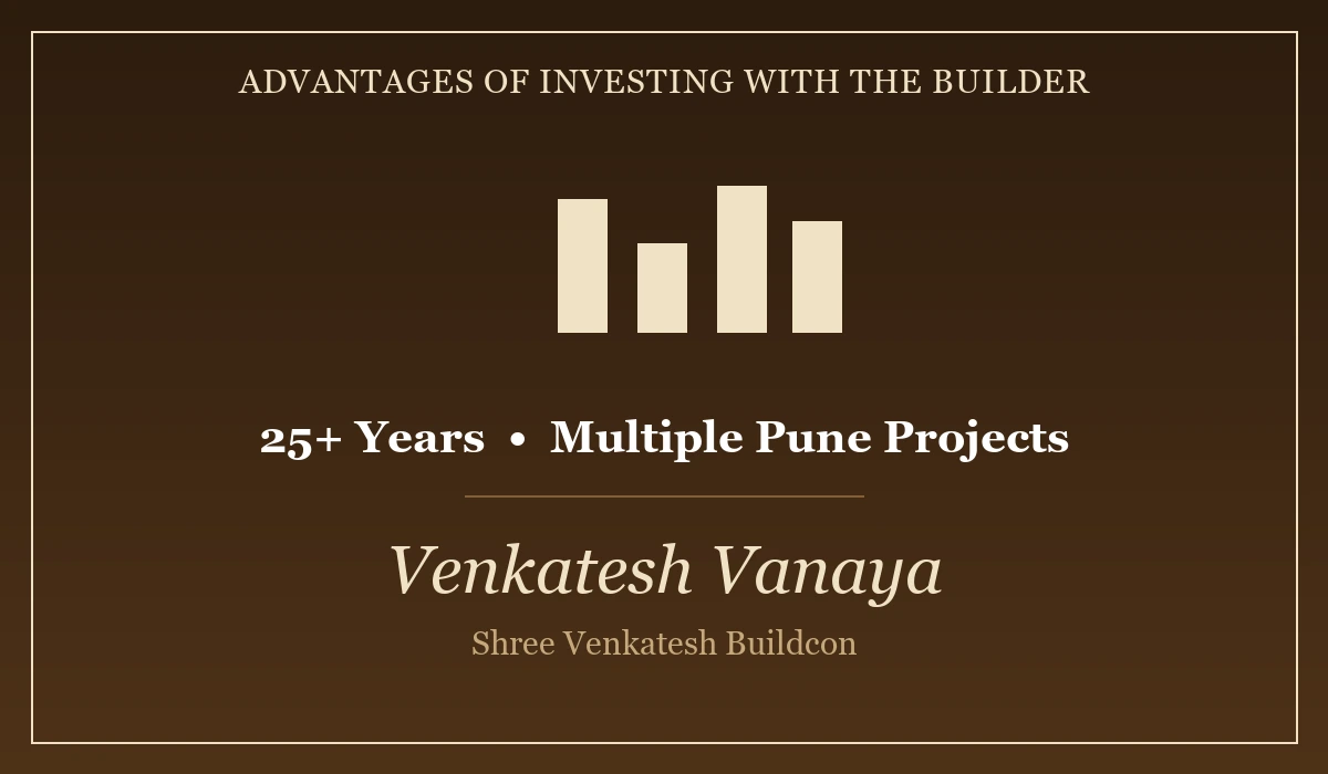 Advantages of Investing in Venkatesh Buildcon - Venkatesh Vanaya