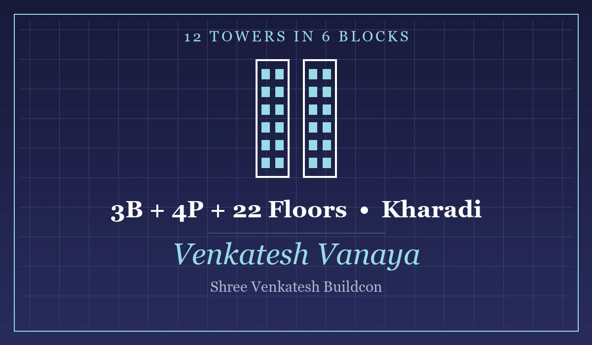 Venkatesh Vanaya Towers - 12 Towers in 6 Blocks, Kharadi, Pune