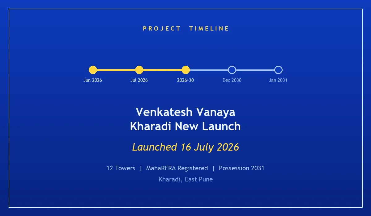 Venkatesh Vanaya Kharadi New Launch - Venkatesh Vanaya, Kharadi, Pune
