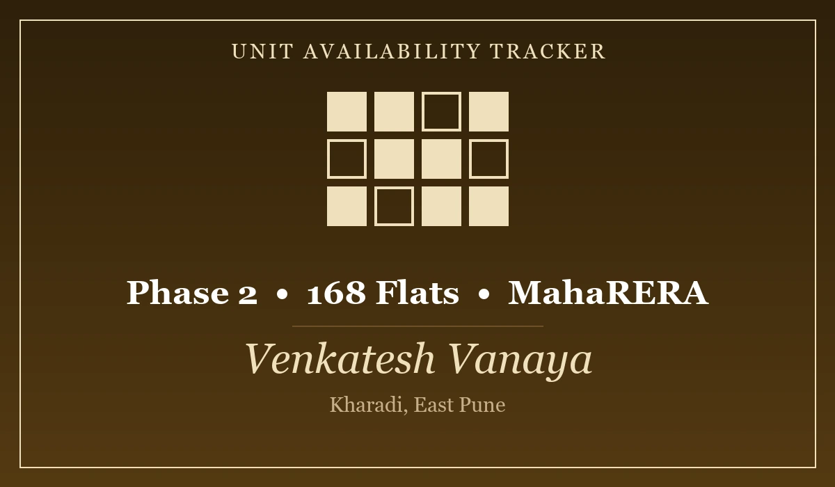 Venkatesh Vanaya Unit Availability - Phase 2, Kharadi, Pune