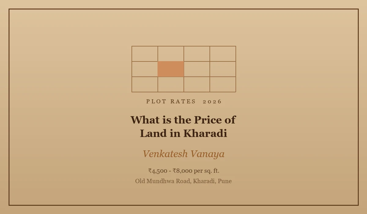 What is the Price of Land in Kharadi - Venkatesh Vanaya, Kharadi, Pune