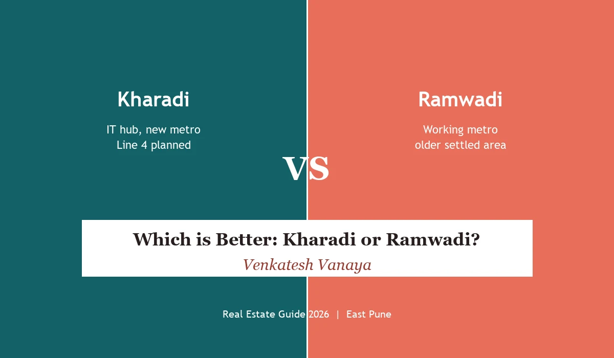 Which is Better: Kharadi or Ramwadi? - Venkatesh Vanaya, Kharadi, Pune
