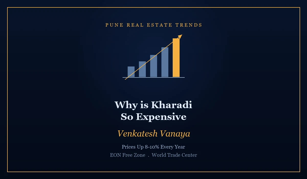 Why is Kharadi So Expensive - Venkatesh Vanaya, Pune